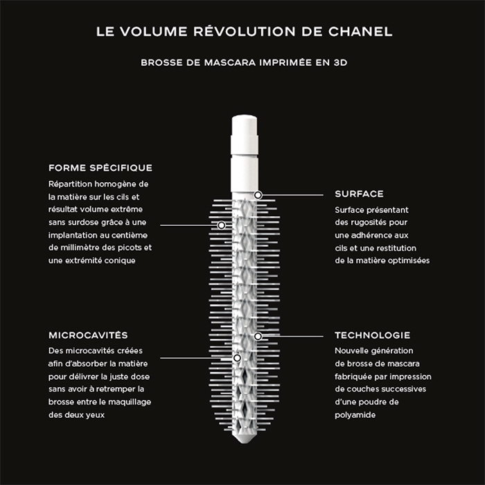 Volume Révolution